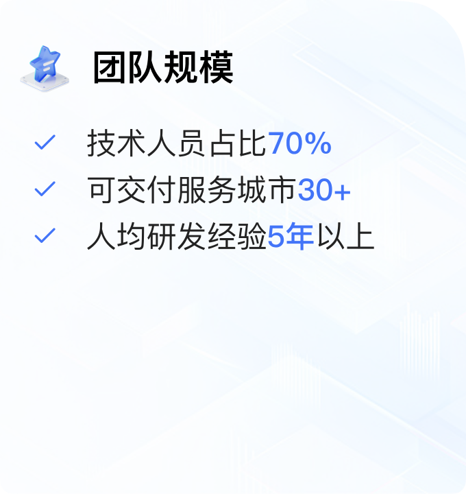 团队规模